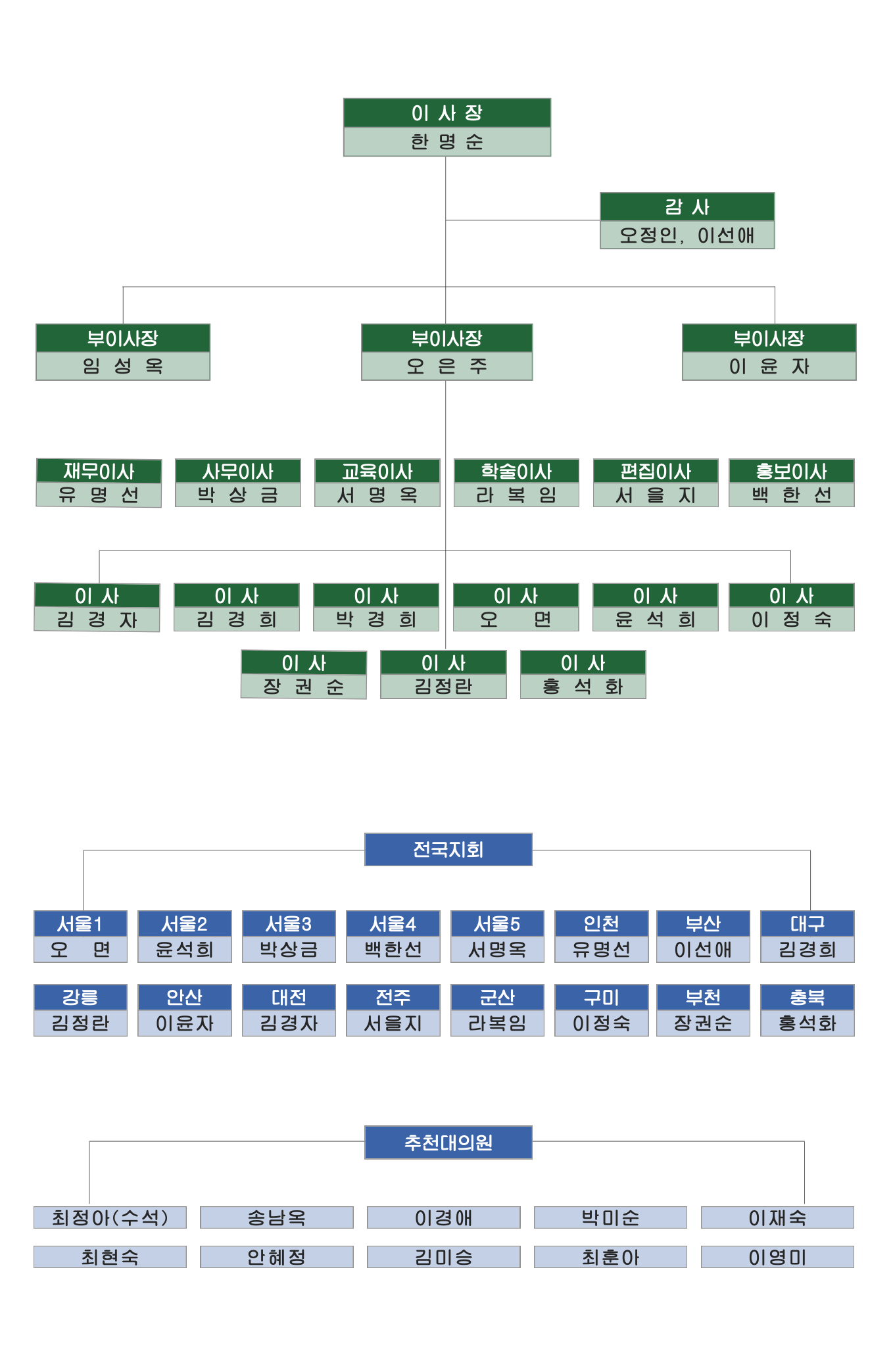 스크린샷 2022-11-25 오전 6.37.00.png